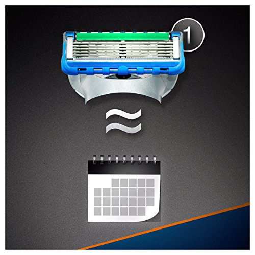 Maquinilla de afeitar - Gillette Fusion Proglide Flexball Power, Afeitado, 1 unidad