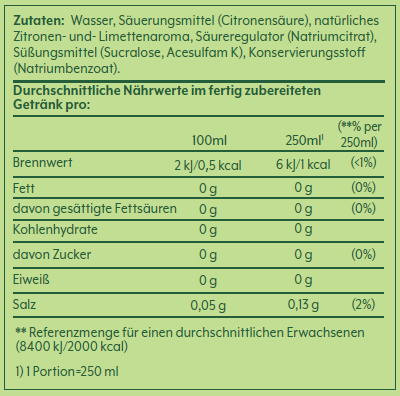 Nährwerttabelle in deutscher Sprache mit grünem Hintergrund. Zeigt Werte für verschiedene Nährstoffe pro Portion.
