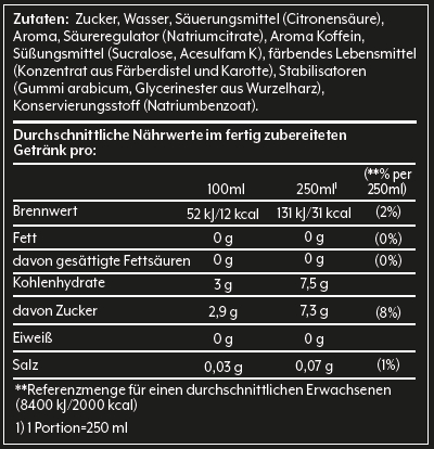 SODASTREAM 1924208490 SST MOUNTAIN DEW Sirup Schwarz/Grün