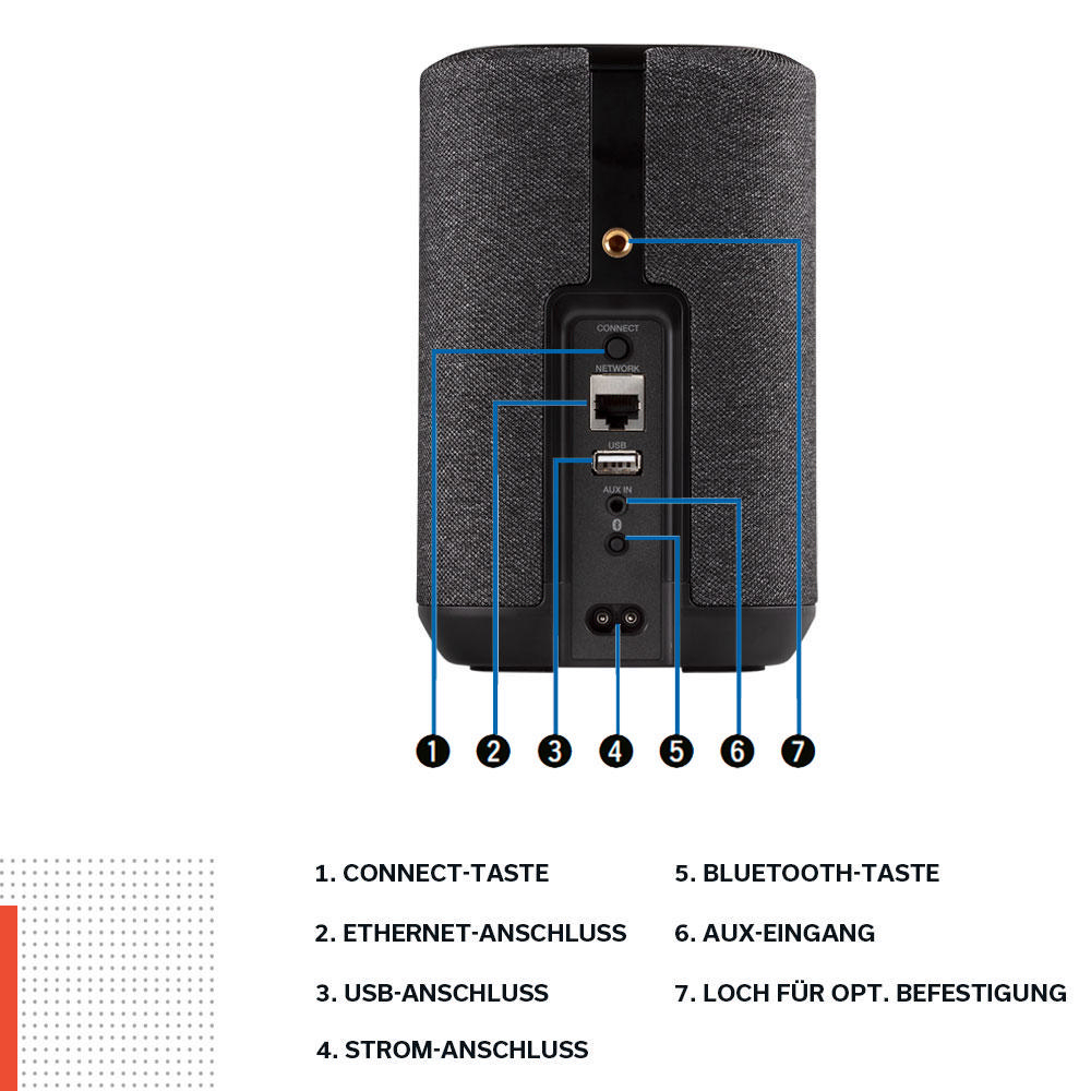Schwarz App-steuerbar, 150 HOME Bluetooth, DENON Lautsprecher