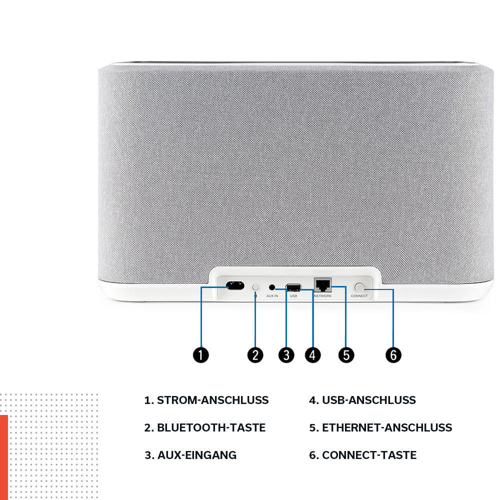 DENON HOME 350 App-steuerbar, Weiß Bluetooth, Lautsprecher