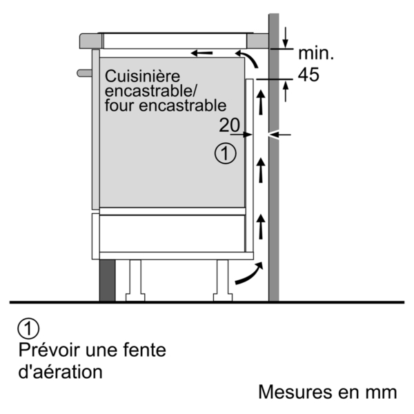Schéma technique d'un four/table de cuisson encastrable avec dimensions et directions du flux d'air.