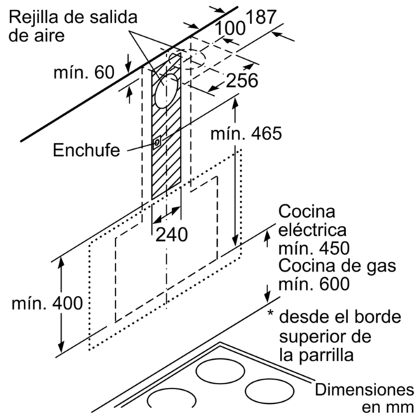 Dibujo técnico de la instalación de una campana extractora con medidas en mm.