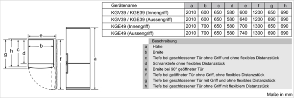 Diagramm eines Kühlschranks mit Maßen.