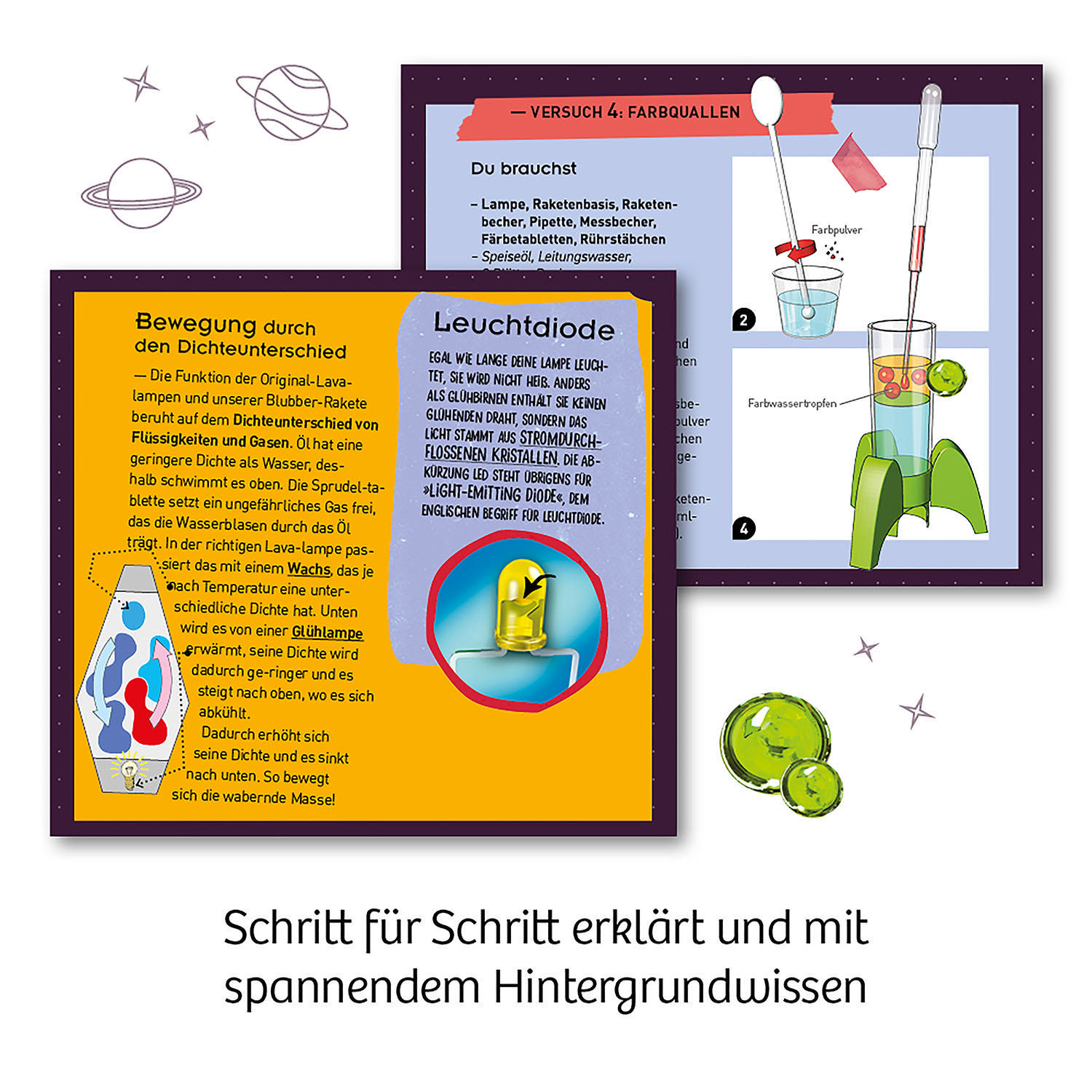 Lehrdiagramm. Text und Illustrationen über Flüssigkeiten und Gase.