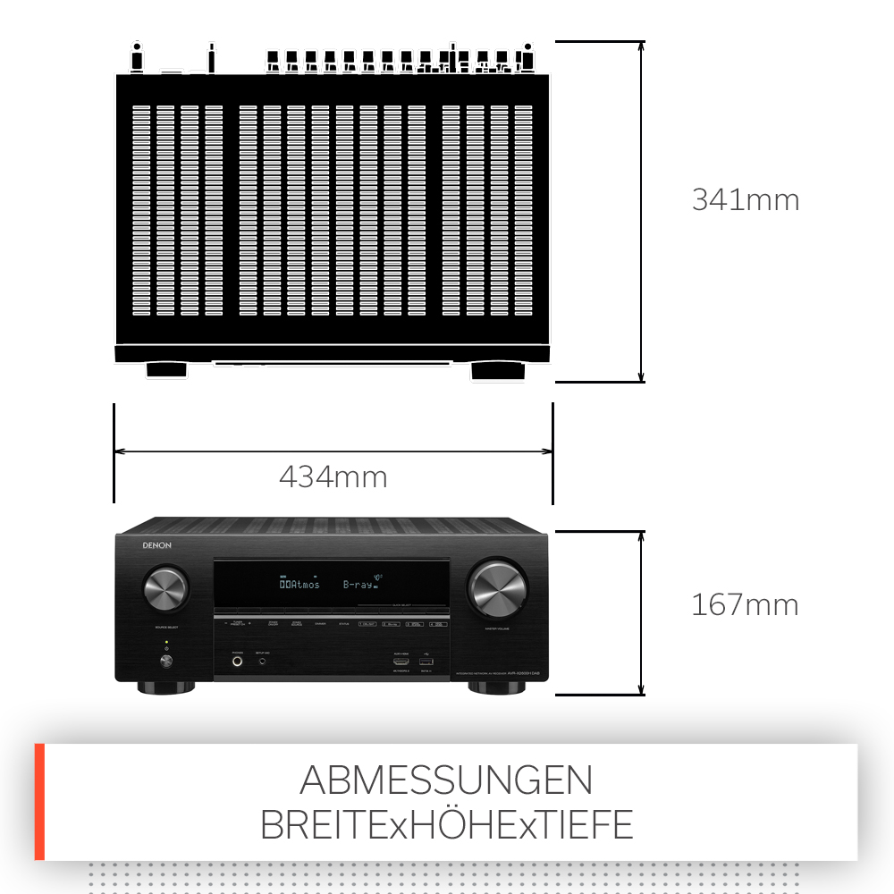 DENON AVR-X2600HDAB (7.2 AV-Receiver Kanäle, Schwarz)