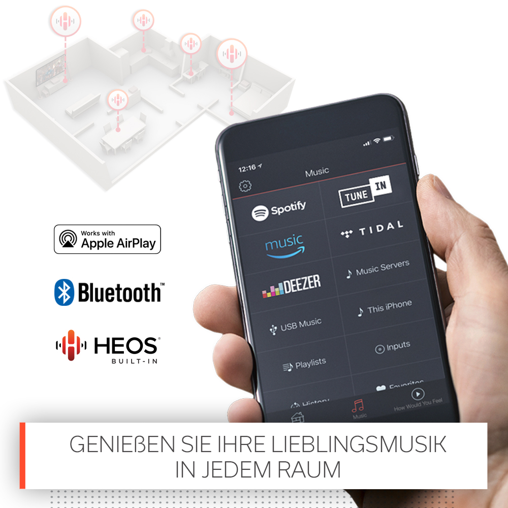 DENON AVR-X2600HDAB AV-Receiver (7.2 Kanäle, Schwarz)
