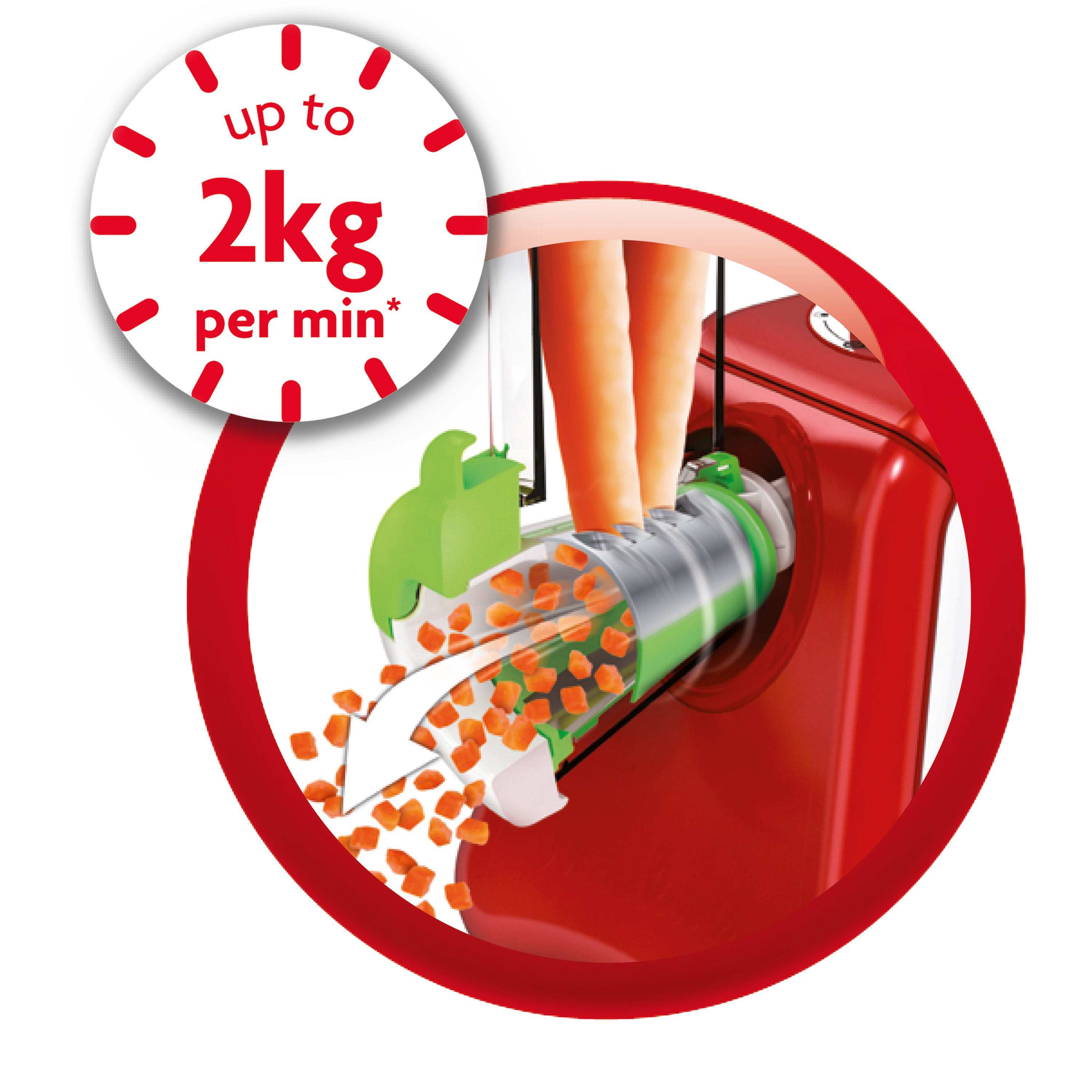 Roter Food Processor mit grünem Schieber, Karotten werden verarbeitet.