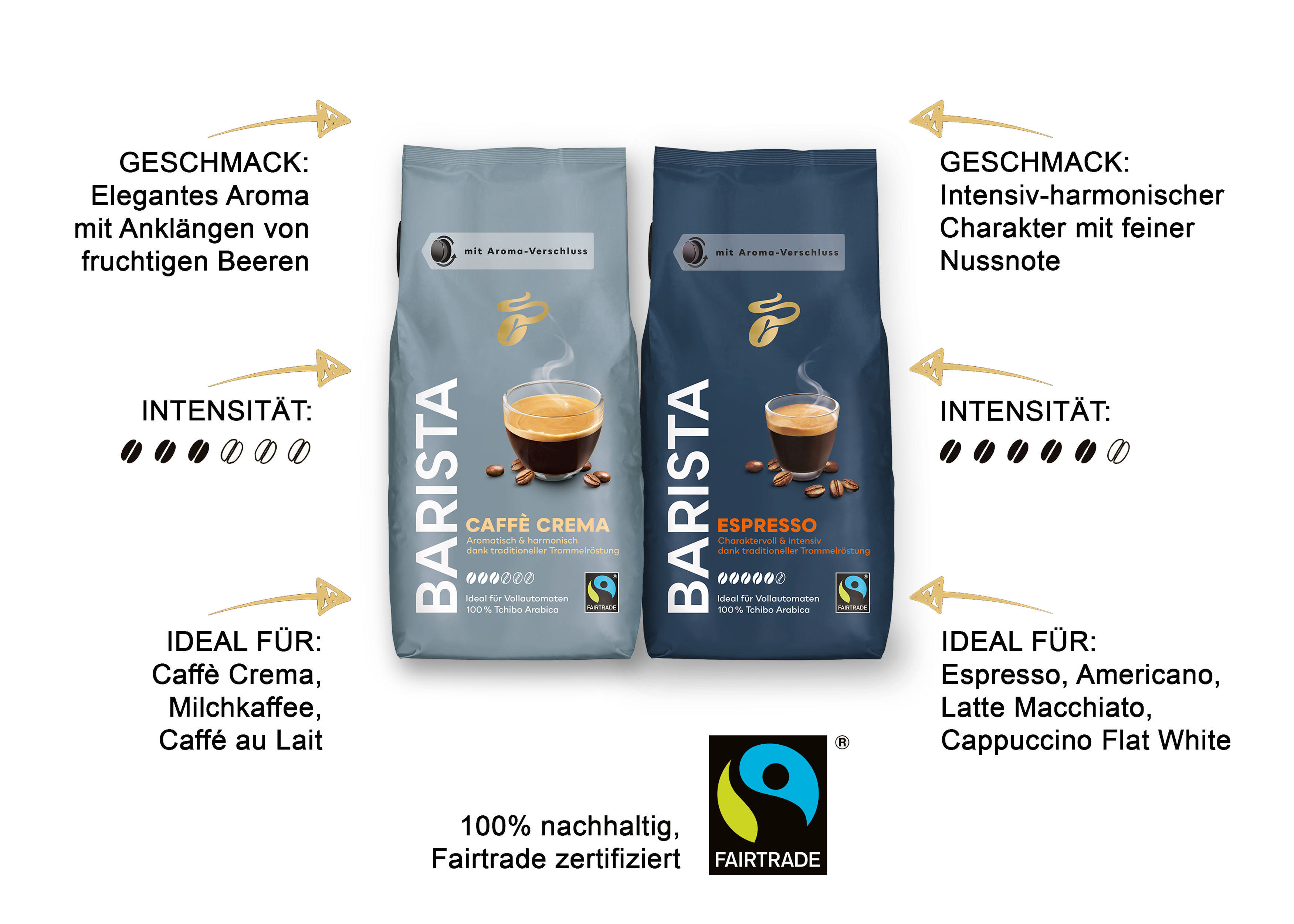 TCHIBO 504964 Esperto Caffè inkl. 2kg BARISTA Kaffeebohnen Kaffeevollautomat Silber