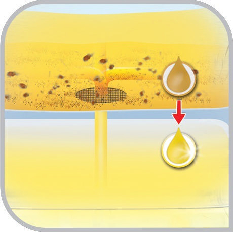 Illustration des Ölfilterprozesses mit zwei Tropfen.