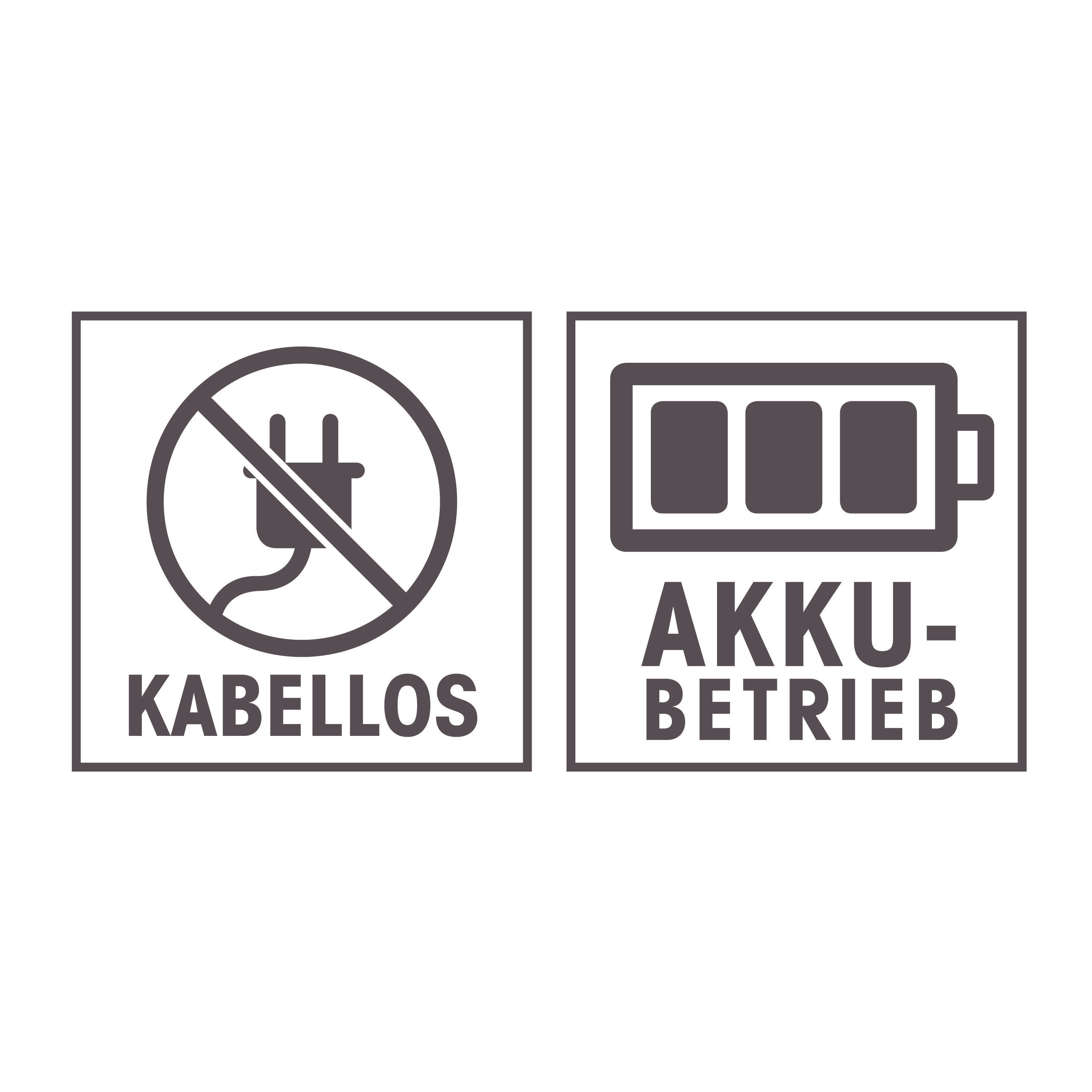 Zwei Schilder. Eines zeigt einen durchgestrichenen Stecker, beschriftet mit KABELLOS. Das andere zeigt eine Batterie, beschriftet mit AKKU-BETRIEB.