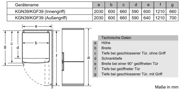 BOSCH KGN 392 IDA Serie 4 Kühlgefrierkombination (D, 400 l, 2030 mm hoch, Edelstahl/Chrome-Inox Metallic)