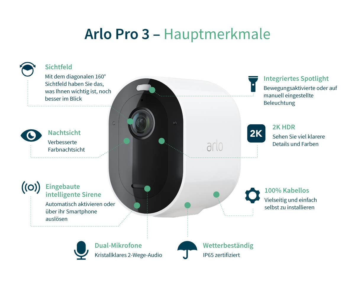 ARLO Pro3, Sicherheitskamera