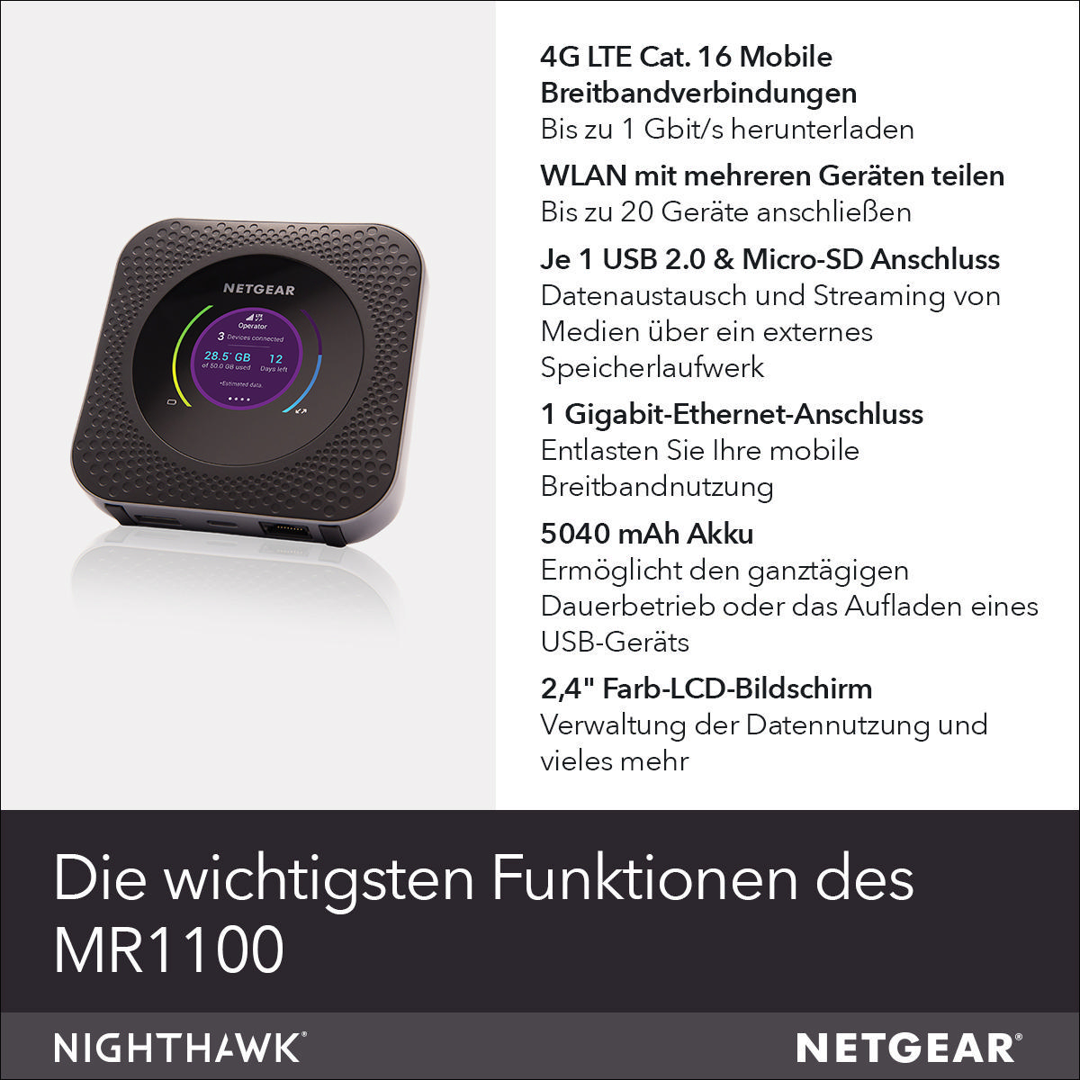 Netgear Nighthawk mobiles Breitbandgerät, mit Bildschirm, schwarzer Hintergrund.