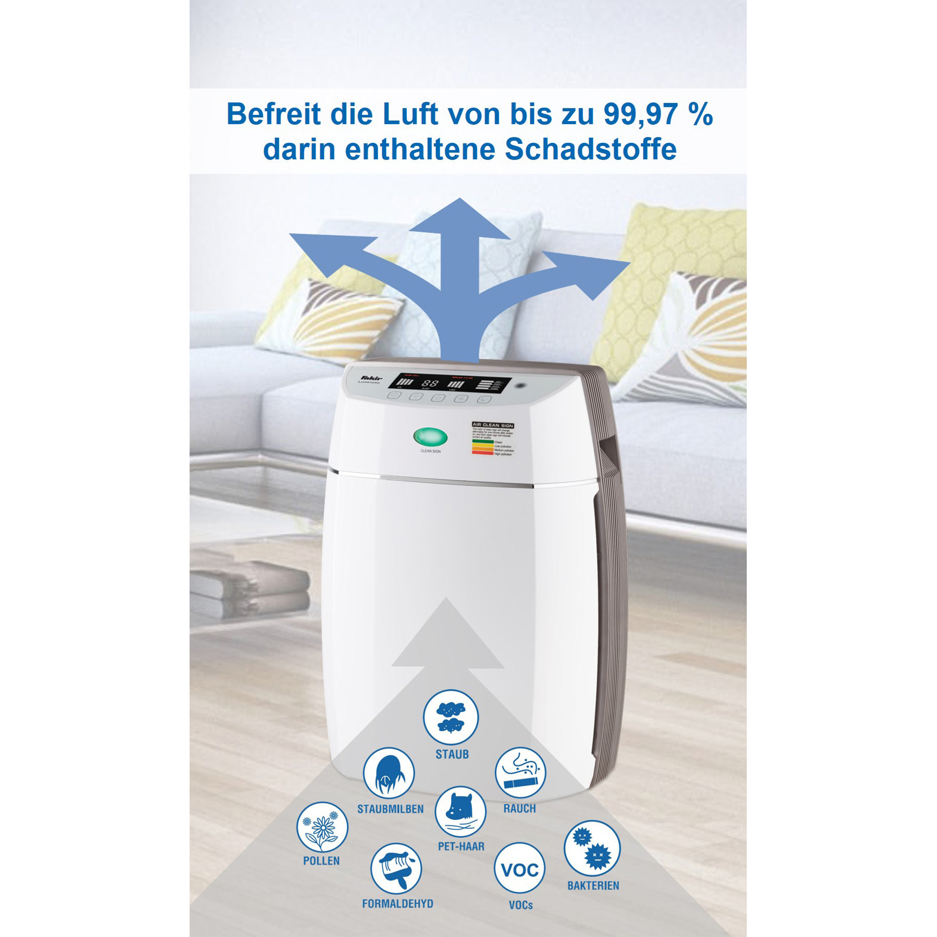 Luftreiniger mit Text zur Schadstoffentfernung, mit Pfeilen und Symbolen der Schadstoffe.