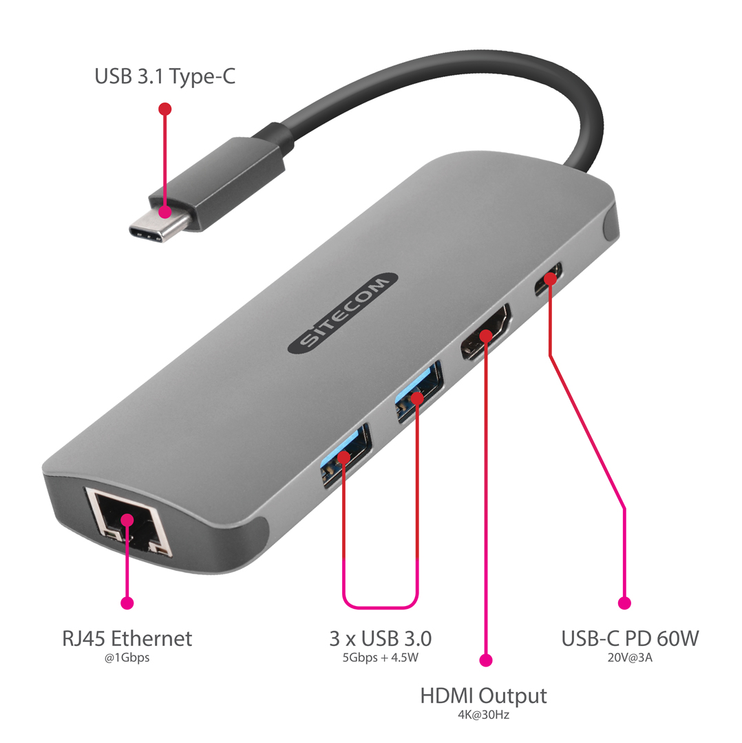A gray hub with multiple ports: USB, HDMI, and Ethernet. Text labels indicate their functions.