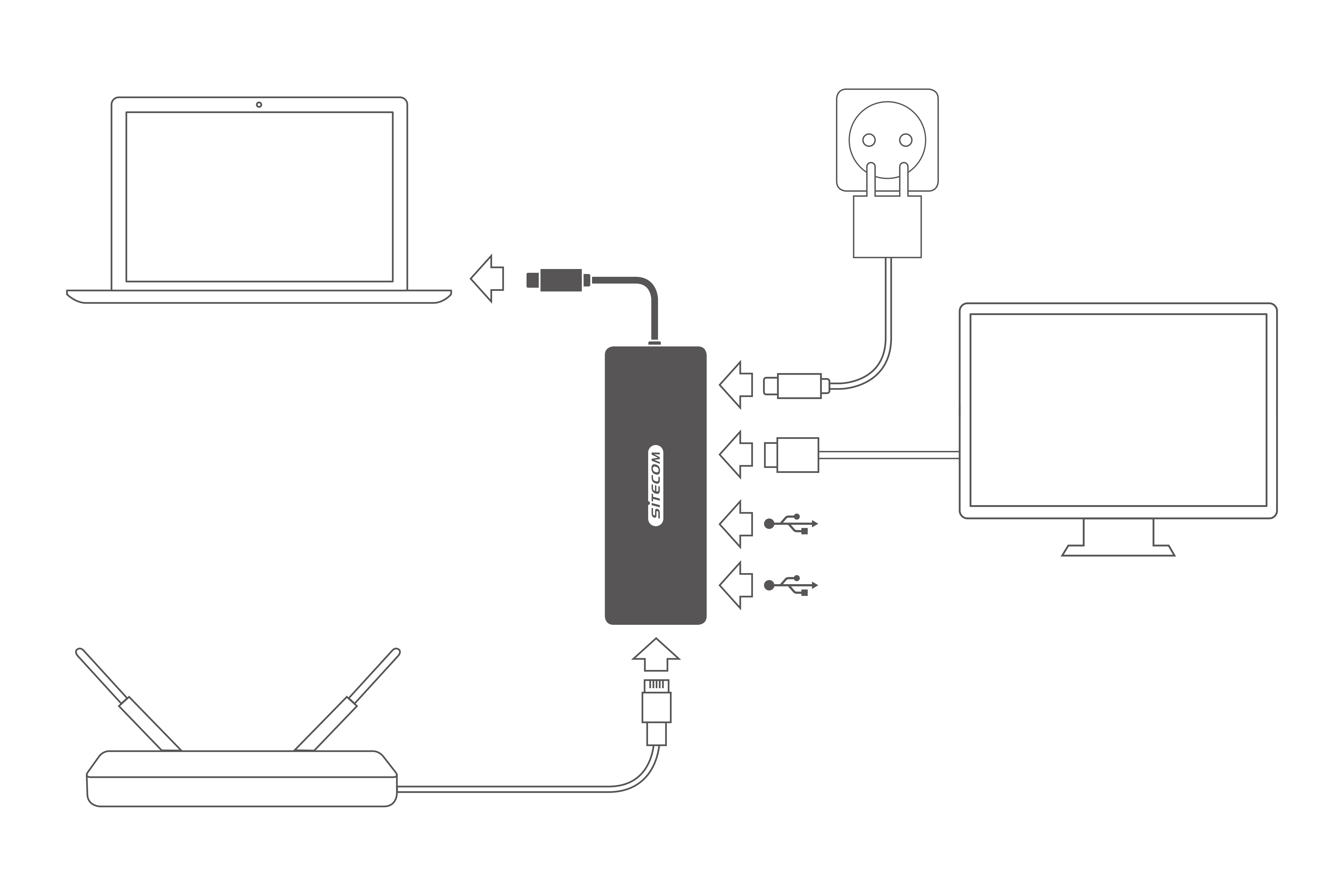 Diagram showing a laptop, hub, monitor, and router connected.