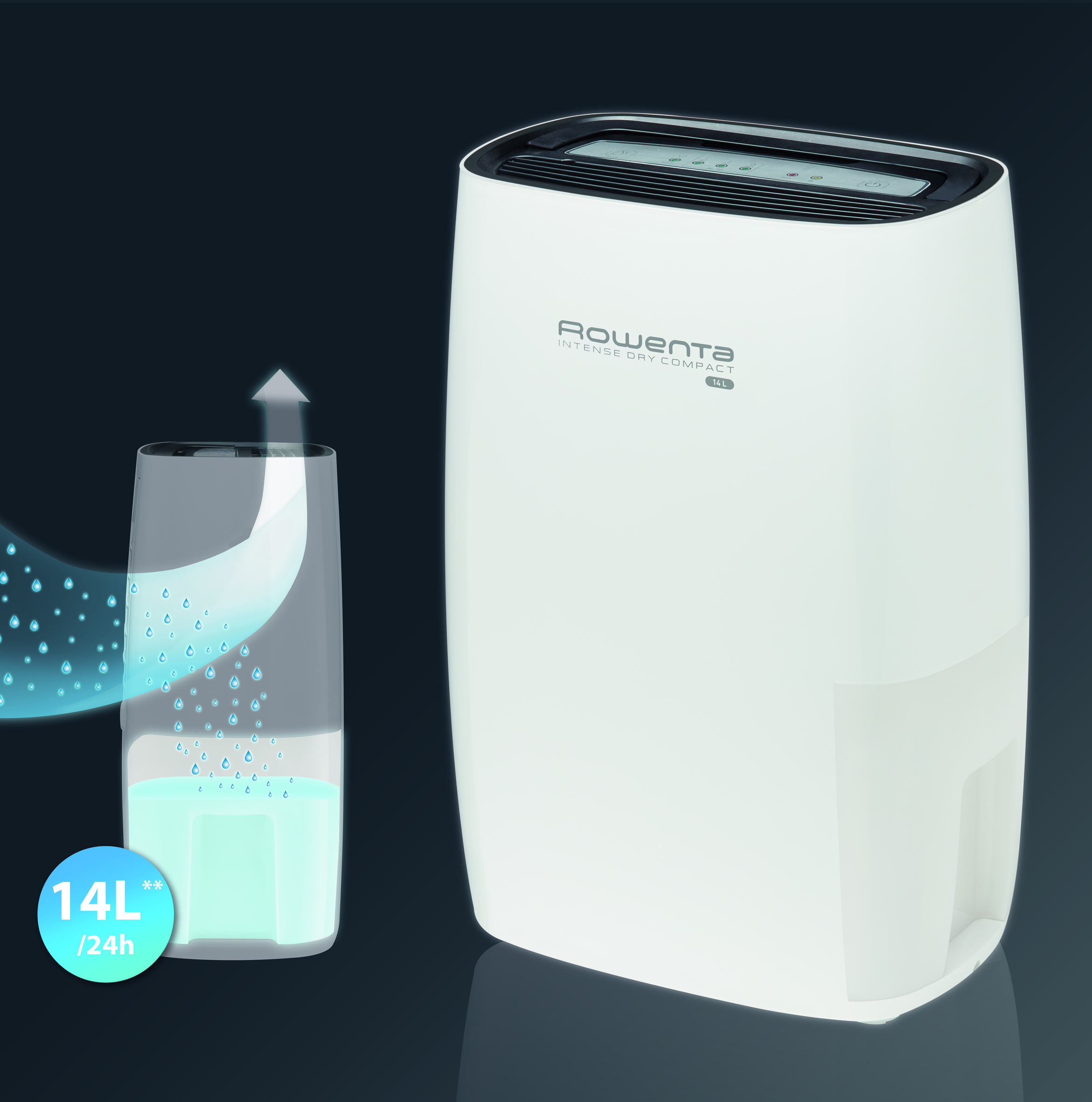 Déshumidificateur blanc avec indicateur de niveau d'eau, réservoir d'eau et flèche indiquant le flux d'air.