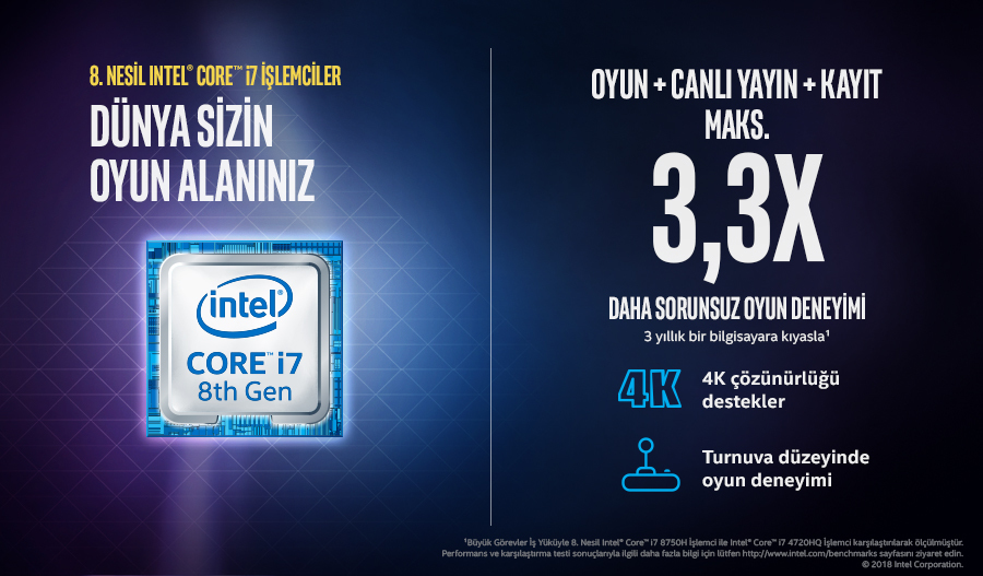 DELL G3 3779