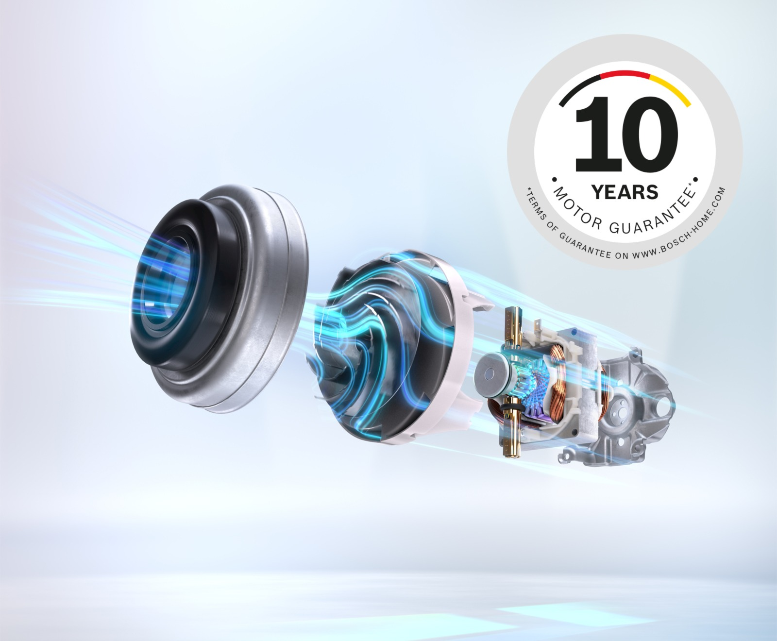 Onderdelen van de stofzuigermotor. 10 jaar motorgarantie logo.