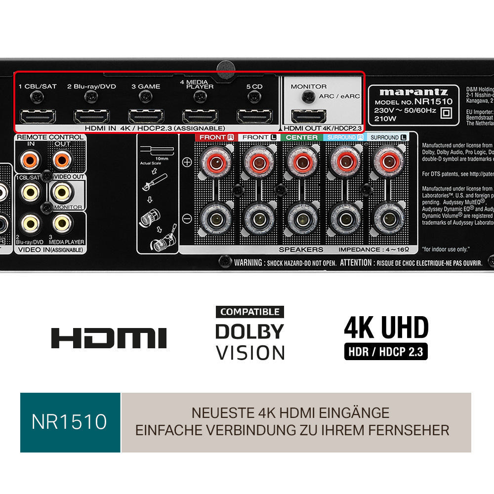 Rückansicht eines Marantz-Receivers mit verschiedenen Ein-/Ausgangsanschlüssen, Beschriftungen und Logo.