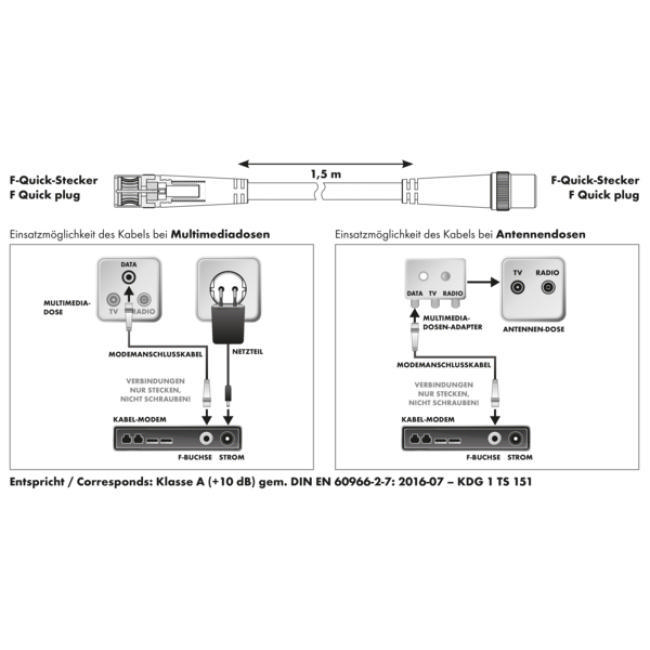 Stecker zu Anschlusskabel , SCHWAIGER Self-Install für Modem F-Quick Stecker F-Quick