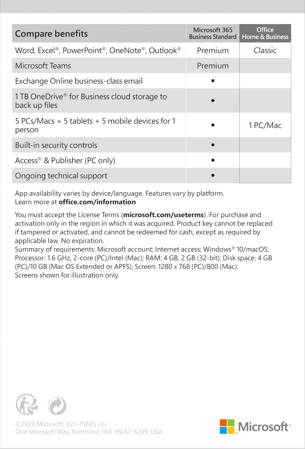Een grafiek die de voordelen van Microsoft 365 voor bedrijven en particulieren vergelijkt op een grijze achtergrond.