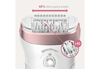 BRAUN SES9725/9720 Silk Épil 9 Senso Smart Islak & Kuru Kullanım Şarjlı Epilatör Bronz Beyaz_2