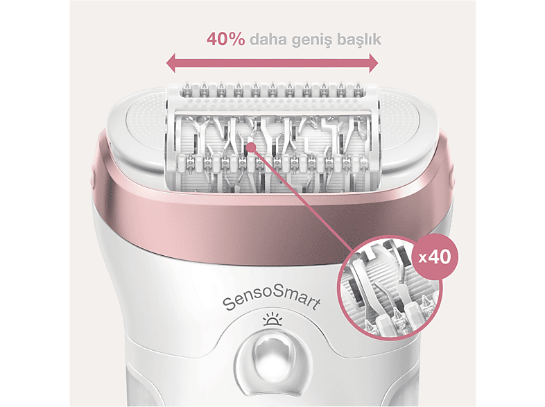 BRAUN SES9725/9720 Silk Épil 9 Senso Smart Islak & Kuru Kullanım Şarjlı Epilatör Bronz Beyaz_2