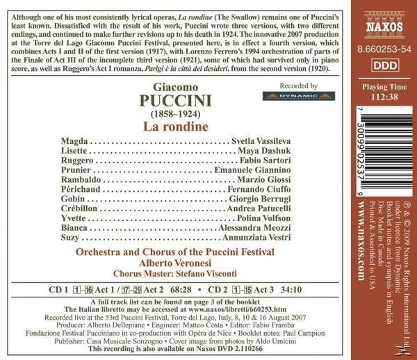 Vassileva, Veronesi/Vassileva/Dashuk/Sartori - La Rondine  - (CD)