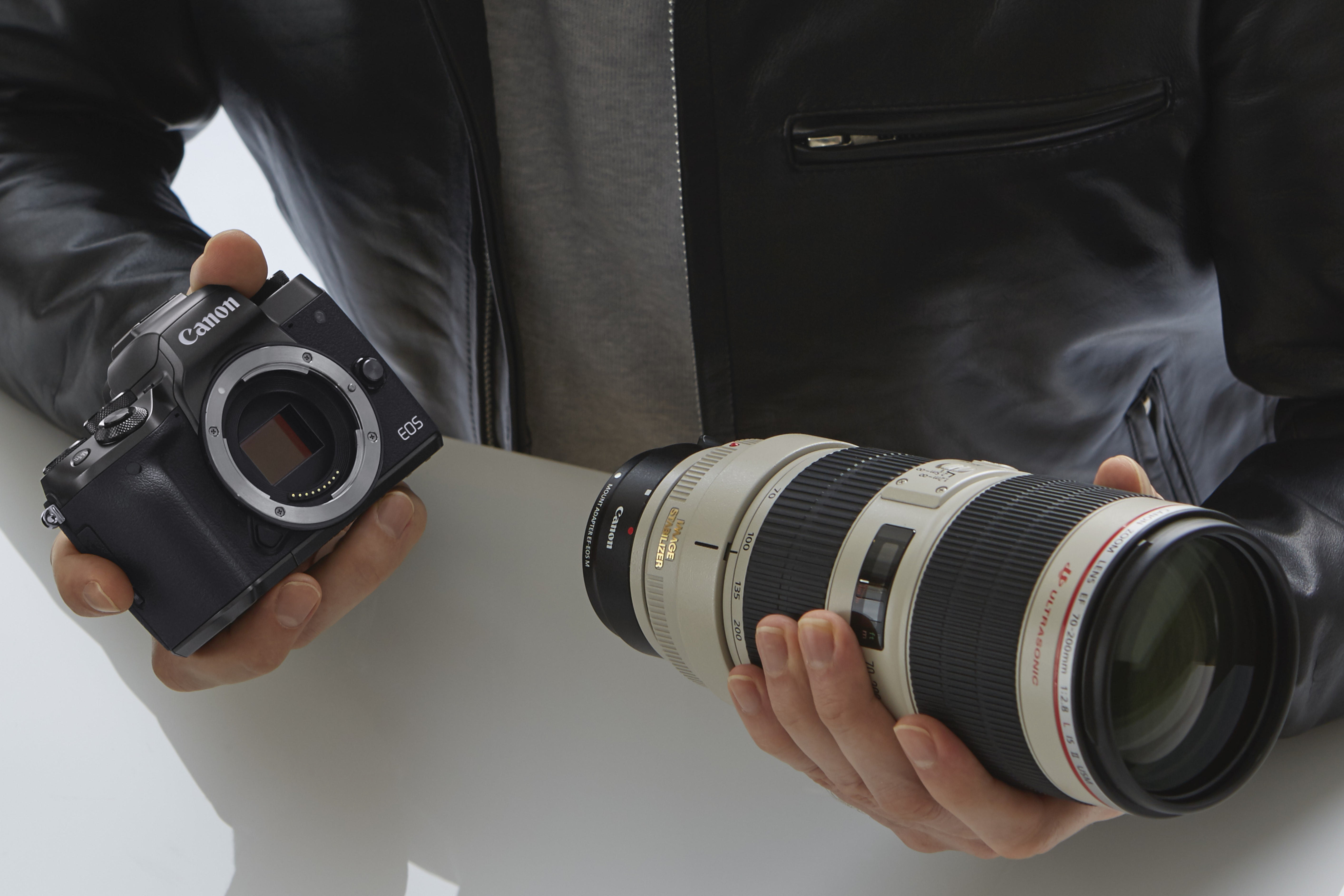 CANON EF-EOS M (Mount Adapter für Canon M-Mount, Schwarz)