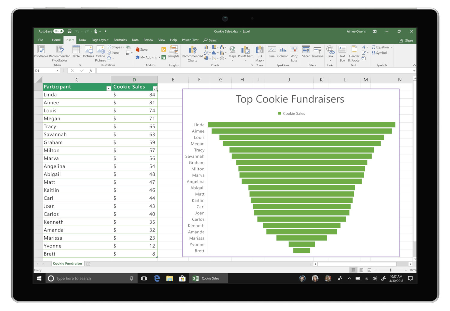 Une tablette affiche une feuille de calcul Excel montrant un graphique des ventes de cookies.