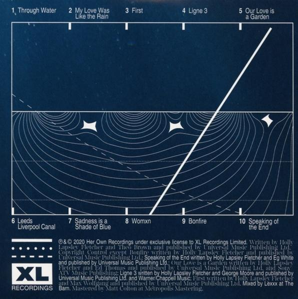 Albumcover mit Songtiteln und einem Liniendiagramm. Der Hintergrund hat Linien und Formen.