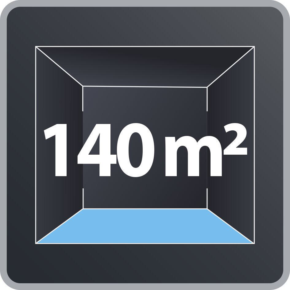 Icon: ein Raumumriss mit 140 m2 Text darin.