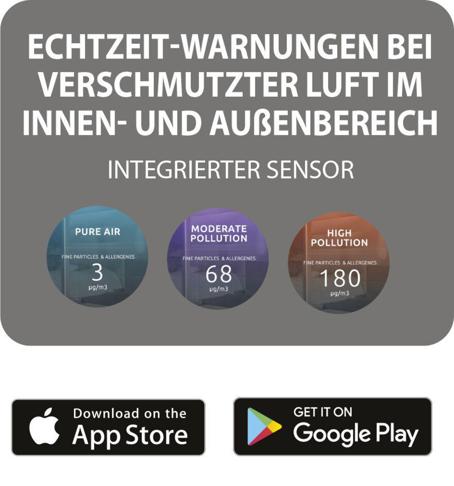 Infografik mit Luftqualitätswerten und App Store Logos.