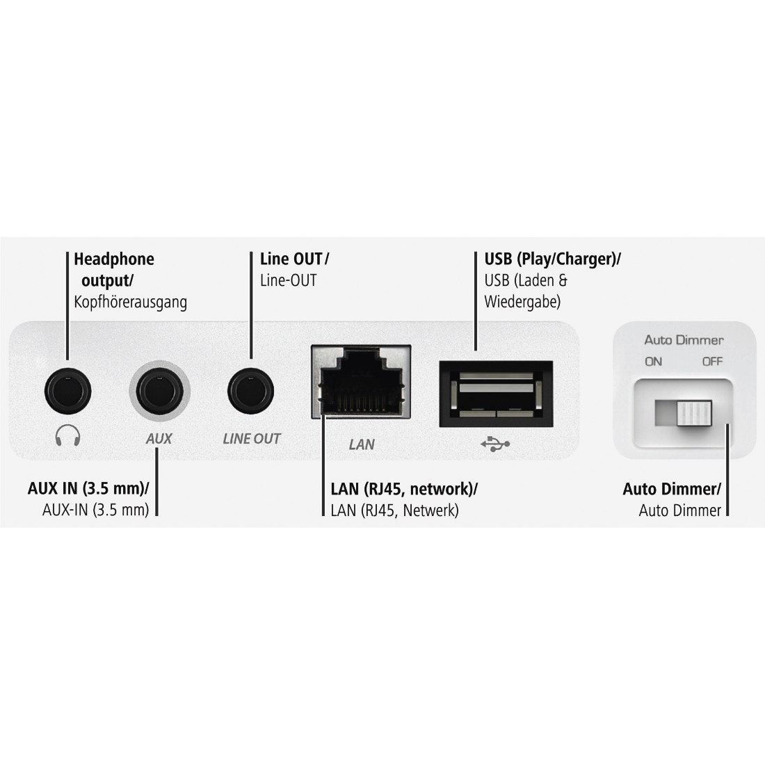 HAMA DIR3115MS Internetradio, digital, analog, FM, DAB, DAB+, Internet Radio, Weiß