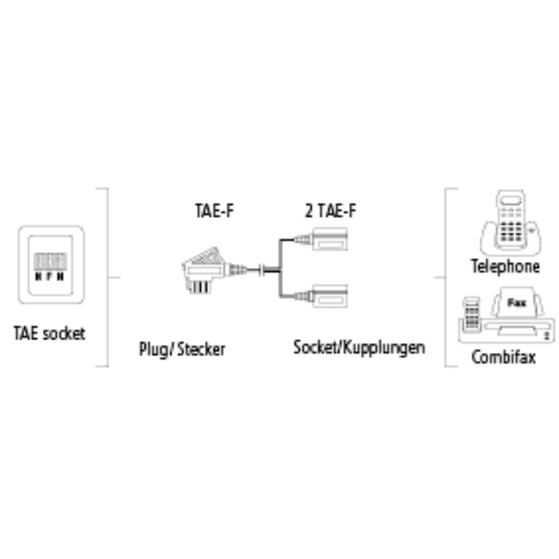 HAMA TAE-F-Stecker auf 2 TAE-F-Kupplungen, Verteiler