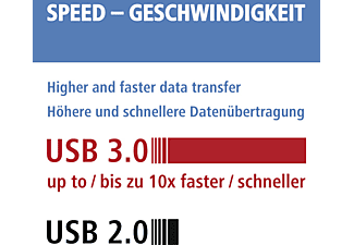 HAMA USB-3.0-UHS-II-Multi, Kartenleser, Schwarz