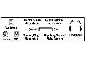 HAMA Audio-Adapter, 3.5-mm-Klinken-Stecker