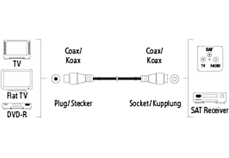 Samsung The Frame 2020 QE32LS03T | electronic4you