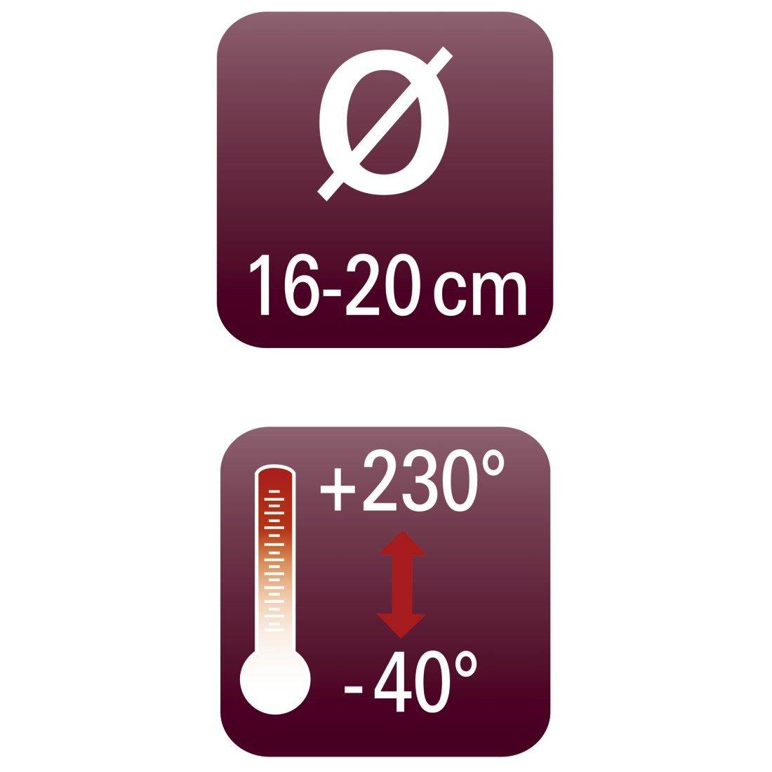 Zwei rote Quadrate mit Symbolen und Text: Kreis mit Linie und ein Thermometer mit Zahlen.