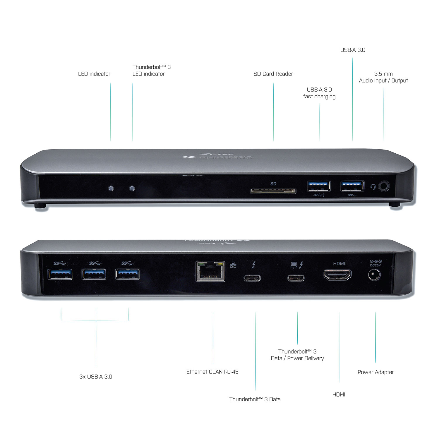 I-TEC TB3HDMIDOCK Dockingstation, Weltraum Grau
