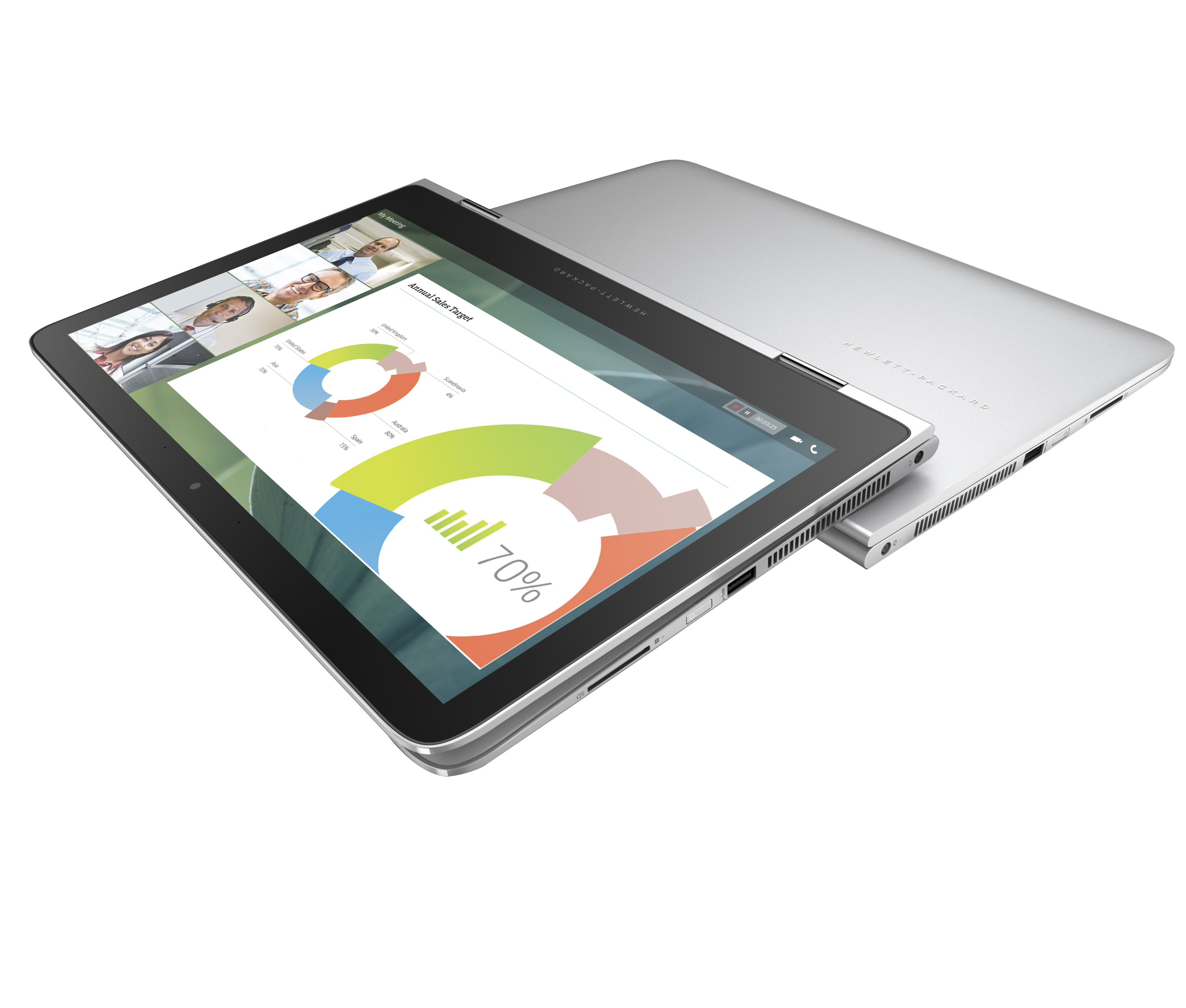 HP Spectre Pro x360 G2 Dönüştürülebilir Bilgisayar