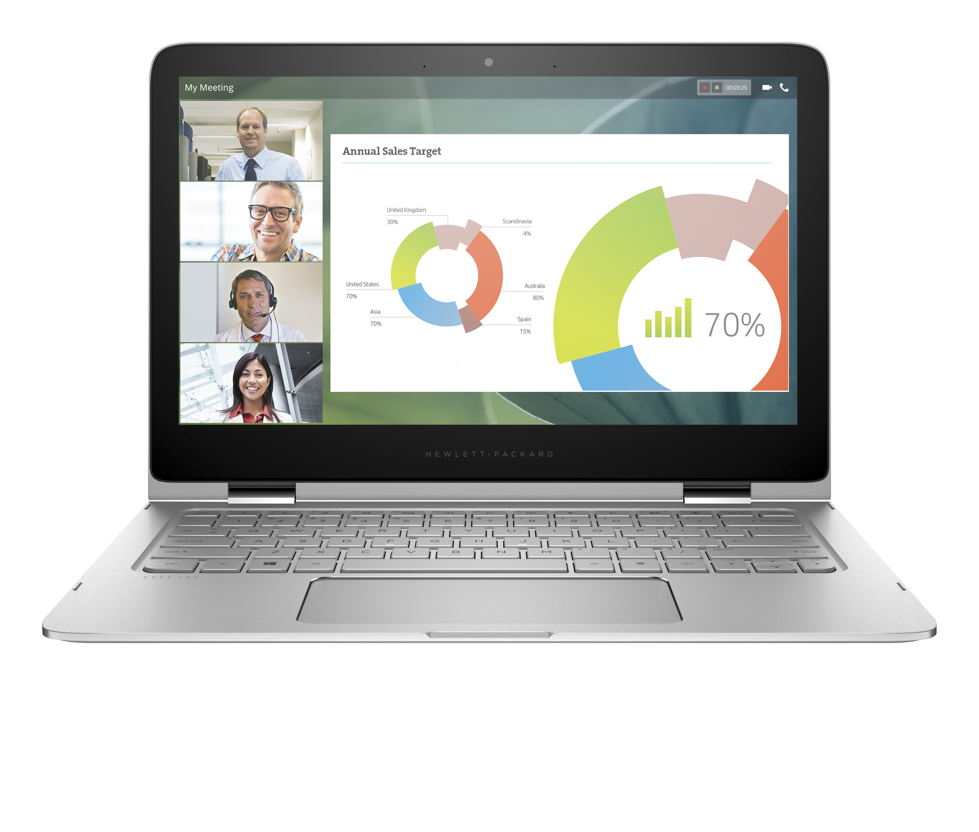 HP Spectre Pro x360 G2 Dönüştürülebilir Bilgisayar