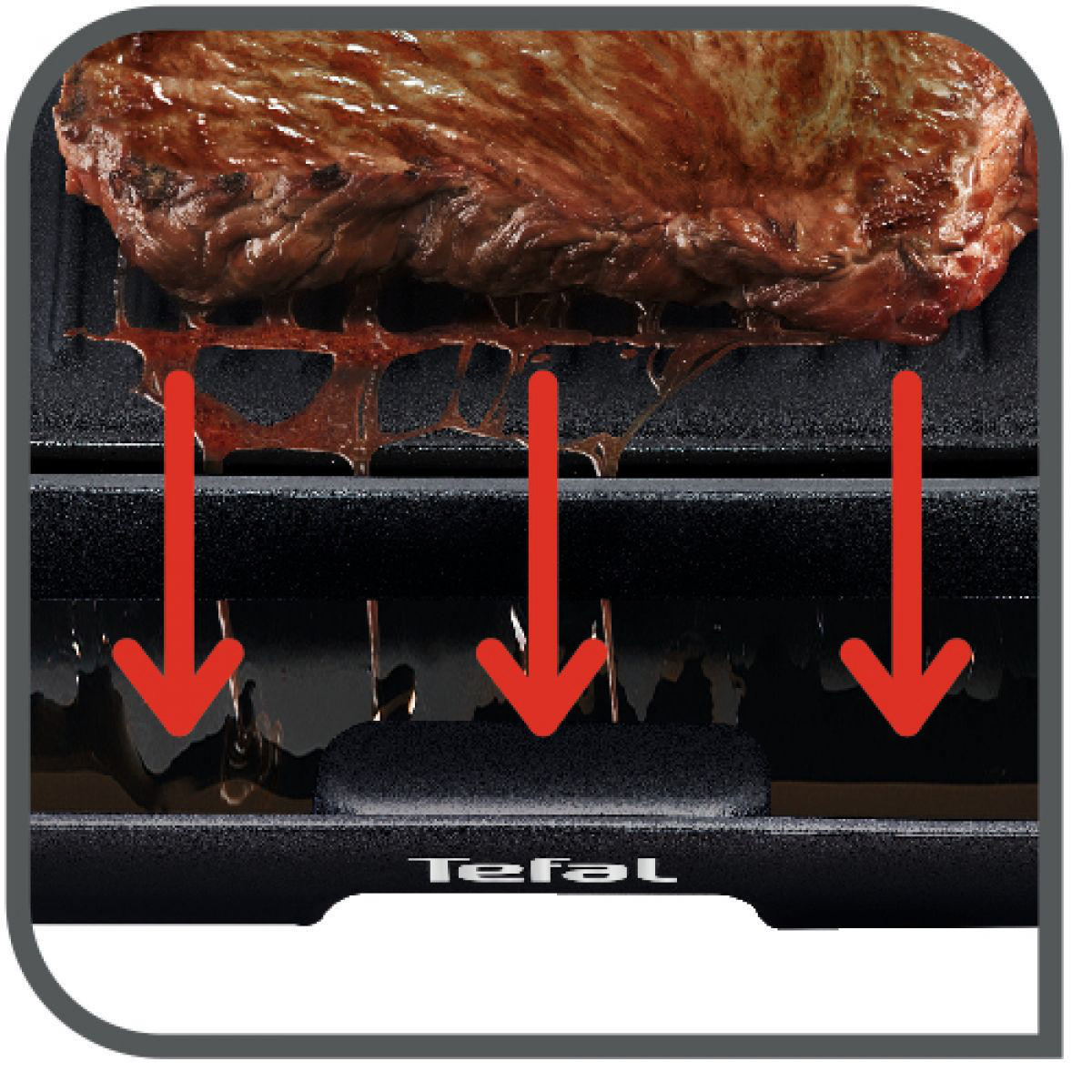Nahaufnahme eines Steaks auf einem Grill, mit roten Pfeilen, die tropfendes Fett anzeigen und Tefal-Logo.
