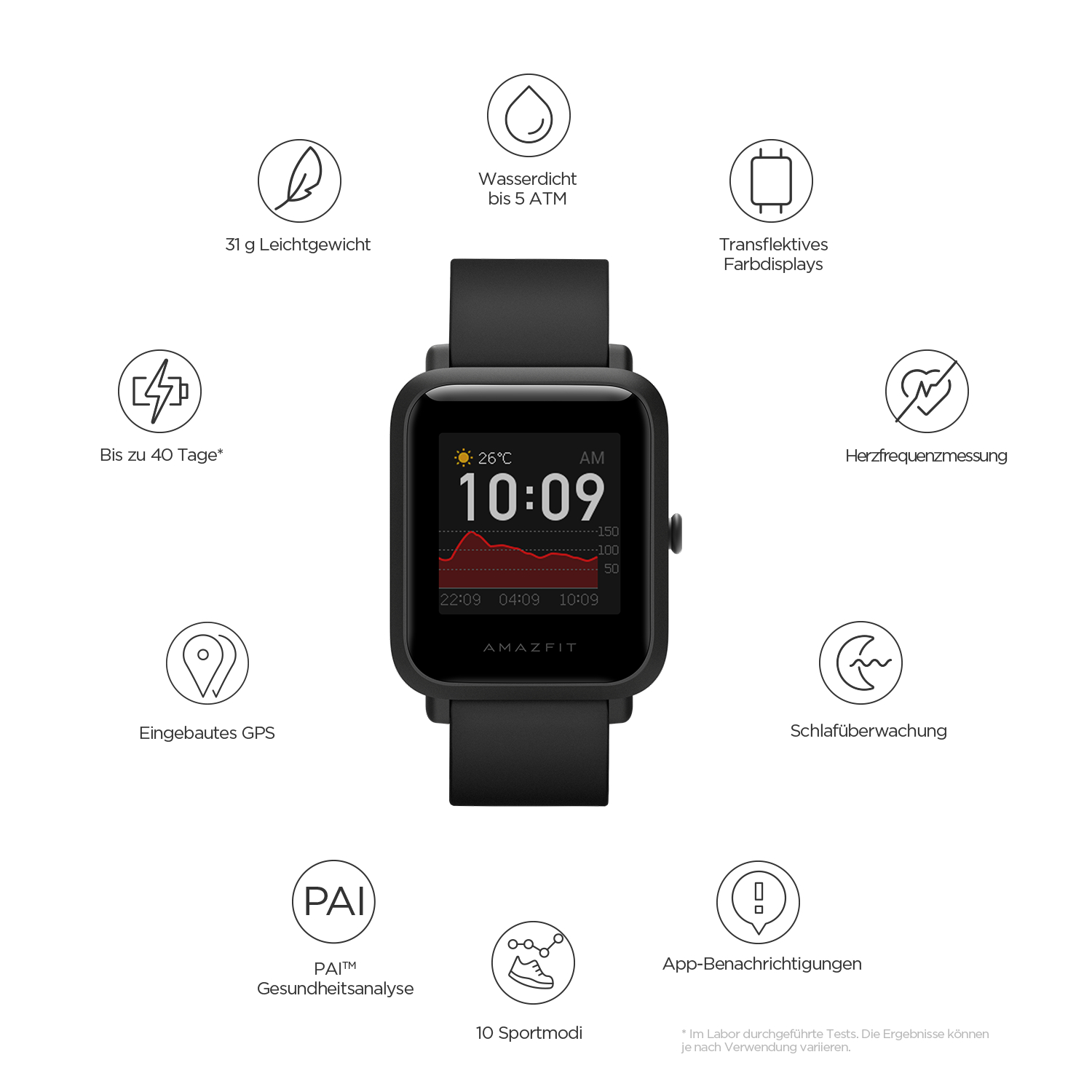 85 AMAZFIT S, 110 Carbon mm Smartwatch, Black + BIP mm,