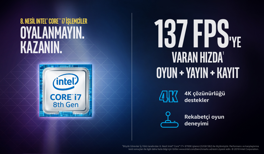INTEL Core i7-8086K
