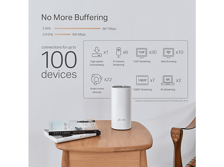 TP-LINK WLAN Router Deco P9 Powerline-Mesh, AC1200 + AV1000, 3er-Pack (Deco-P9-3-Pack) — Foto 2 von 2