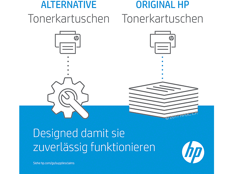 HP Toner 201X Original Cyan 2300 Seiten CF401X