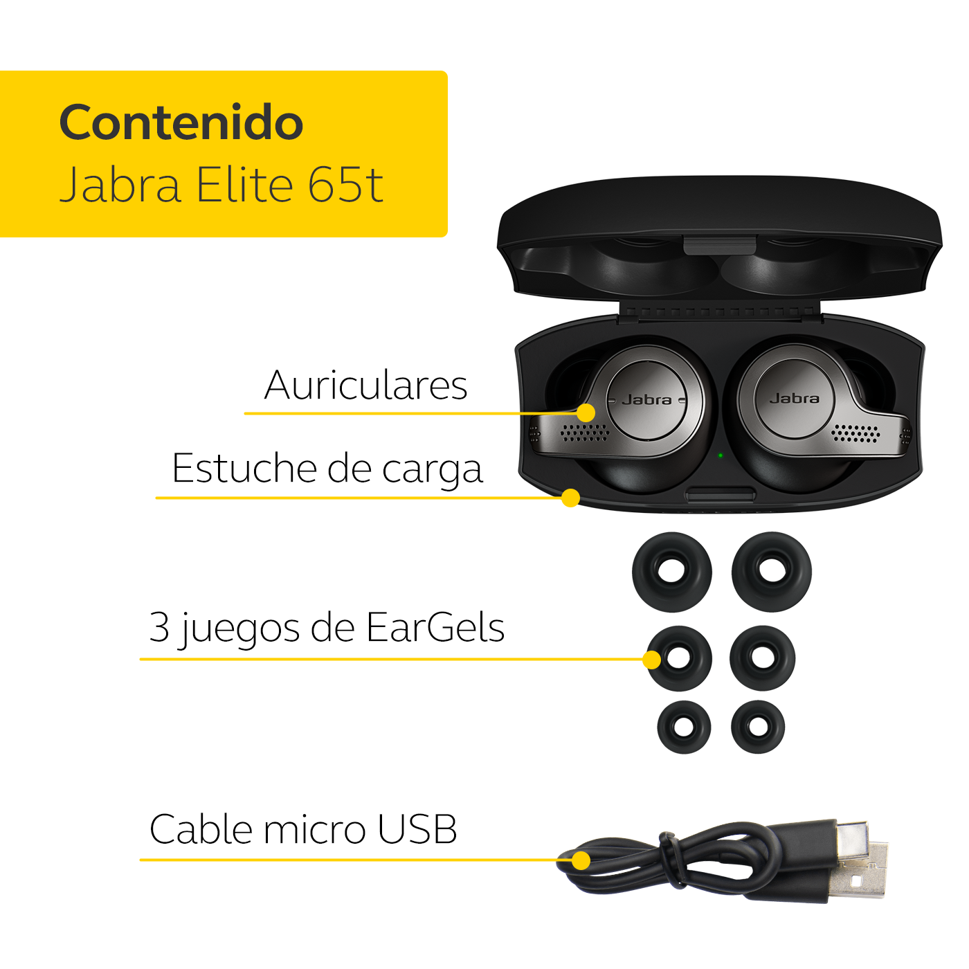 Auriculares Jabra Elite 65t y estuche de carga, con etiquetas en español: auriculares, estuche, geles y cable USB.